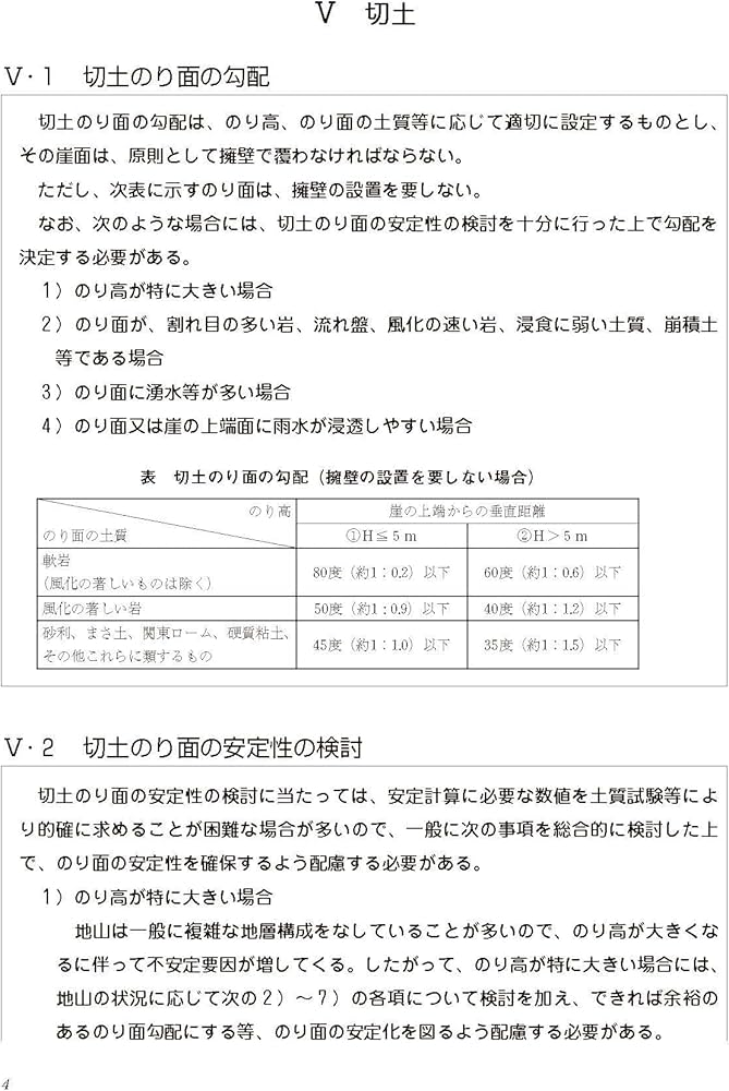 宅地防災マニュアルの解説 第三次改訂版 | 宅地防災研究会 |本 | 通販 宅地防災マニュアルの解説 第三次改訂版 | 宅地防災研究会 |本 | 通販